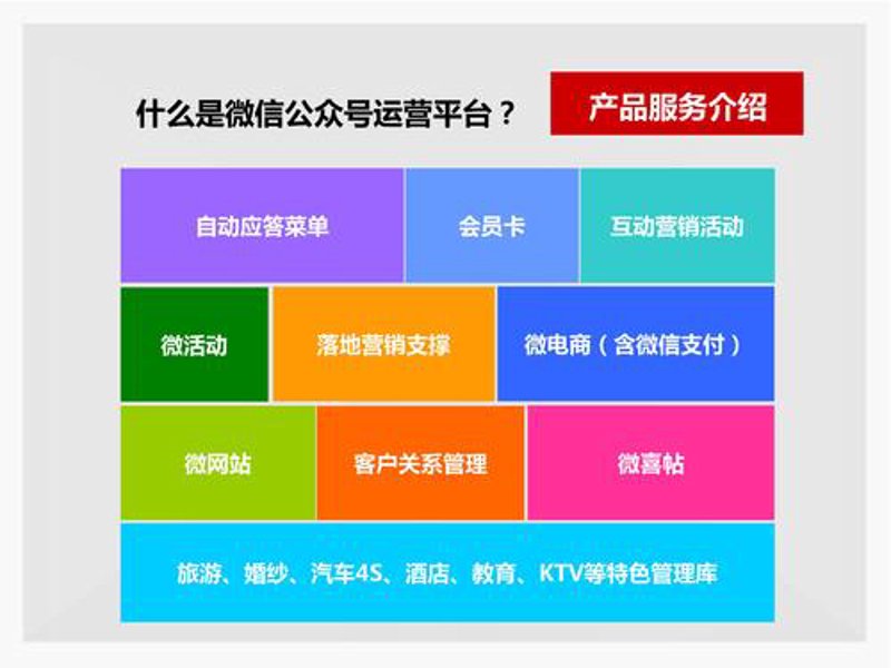 公众号定制